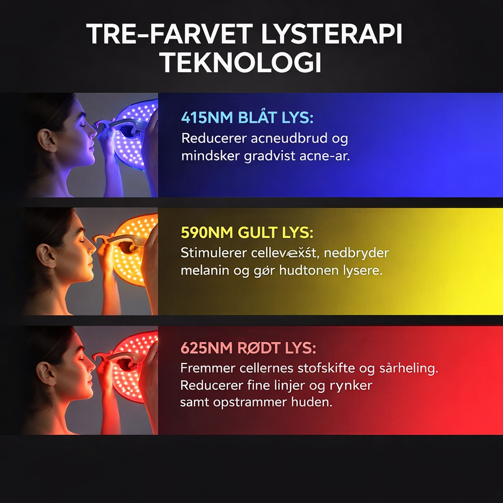 TOUCHBeauty GLAM LED Light Therapy Mask | Avanceret hudpleje mod rynker, akne og pigmentering .