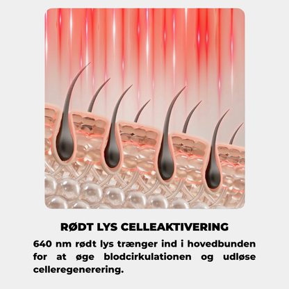 VITA grafen-hjelm til revitalisering af hovedbunden | Avanceret fjerninfrarød hovedbundsbehandling . Aktiverer hårsækkene og stimulerer væksten